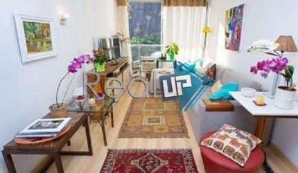 Apartamento com 2 quartos à venda na Rua Cinco de Julho, Copacabana, Rio de Janeiro, 93 m2 por R$ 1.350.000