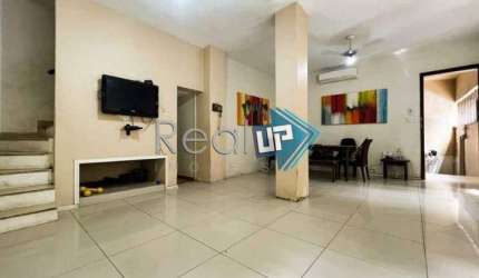 Casa com 7 quartos à venda na Avenida das Acácias da Península, Gávea, Rio de Janeiro, 256 m2 por R$ 3.500.000