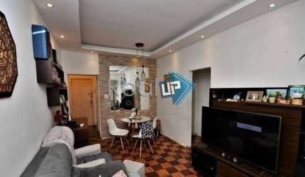 Apartamento com 2 quartos à venda na Euricles de Matos, Laranjeiras, Rio de Janeiro, 80 m2 por R$ 900.000