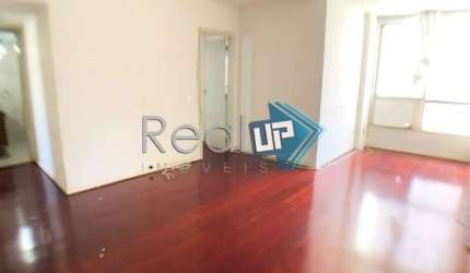 Apartamento com 2 quartos à venda na Rua Visconde de Ouro Preto, Botafogo, Rio de Janeiro, 82 m2 por R$ 950.000