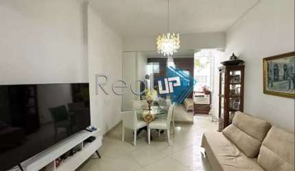 Apartamento com 1 quarto à venda na Avenida Princesa Isabel, Copacabana, Rio de Janeiro, 36 m2 por R$ 450.000