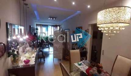 Apartamento com 3 quartos à venda na Rua Pompeu Loureiro, Copacabana, Rio de Janeiro, 112 m2 por R$ 1.300.000