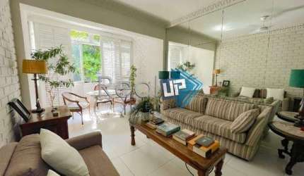 Apartamento com 3 quartos à venda na Rua Visconde de Pirajá, Ipanema, Rio de Janeiro, 109 m2 por R$ 1.600.000