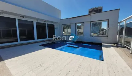 Cobertura com 4 quartos à venda na Avenida Atlântica, Copacabana, Rio de Janeiro, 525 m2 por R$ 11.000.000