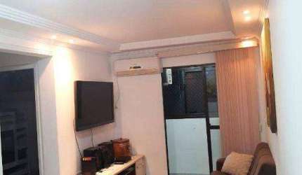 Apartamento com 2 dormitórios à venda, 80 m² por R$ 450.000,00 - Estuário - Santos/SP