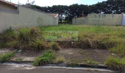 Terreno para Venda em São Carlos, Jardim Itamarati