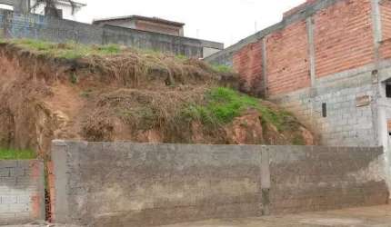 Terreno para Venda em Itapevi / SP no bairro Parque Wey - 793-2490355