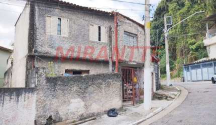 Terreno de 14m² em Imirim