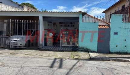Terreno em Santa Terezinha