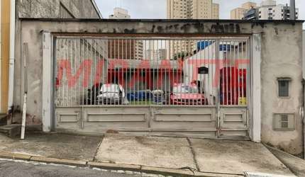 Terreno em Vila Dom Pedro II