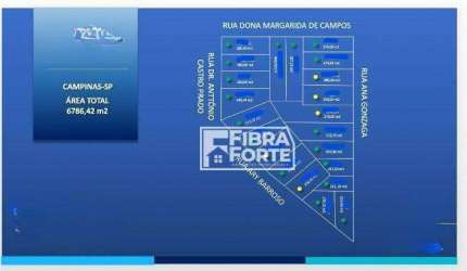 Área à venda, 6786 m² por R$ 34.000.000,00 - Taquaral - Campinas/SP