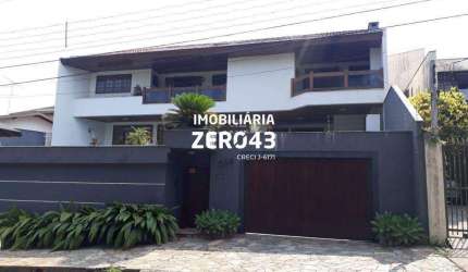 | Casa | Jardim Nova Londrina | à venda | 5 quartos | 6 vagas | Londrina