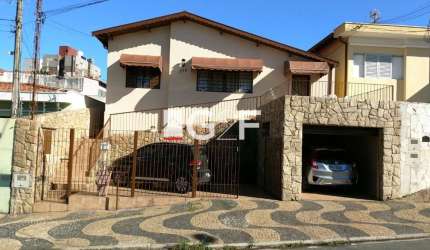 Casa com 2 quartos à venda na Rua Doutor Fernão Pompeu de Camargo, 592, Jardim do Trevo, Campinas, 176 m2 por R$ 660.000