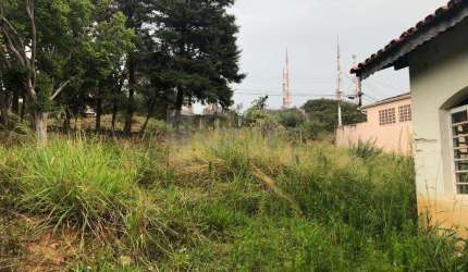Terreno comercial à venda na Rua Comendador Adolpho Gracioli, 151, Jardim do Vale, Campinas por R$ 5.000.000