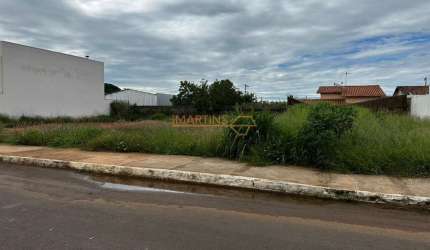 Terreno à venda no bairro Jardim das Hortênsias - Araguari/MG