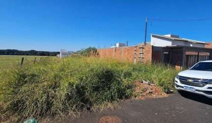 Terreno à venda no bairro Jardim Interlagos II - Araguari/MG