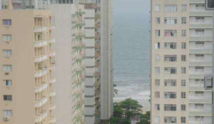 Praia de Pitangueiras, Altíssimo Padrão, Varanda Espetacular com Vista para o Mar, 2 Garagens, Lazer, 250 m² de área útil.