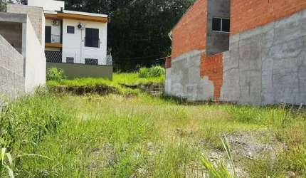 Terreno para venda no Bairro Morada da Lua em Vinhedo, interior de São Paulo