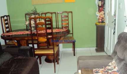 Apartamento com 2 quartos à venda na Rua Professor Reinaldo Porchat, --, Vila Belmiro, Santos por R$ 340.000
