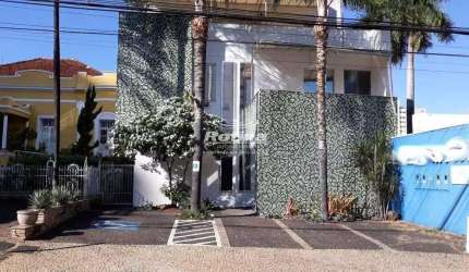 Prédio Inteiro para alugar, Fundinho - Uberlândia/MG - Rotina Imobiliária