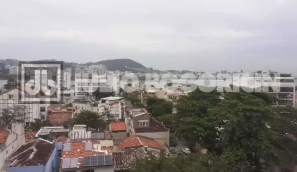 Apartamento com 3 quartos à venda na Avenida São Sebastião, Urca, Rio de Janeiro, 95 m2 por R$ 1.950.000