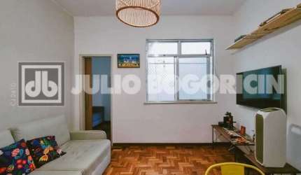 Apartamento com 2 quartos à venda na Rua Capelão Álvares da Silva, Copacabana, Rio de Janeiro, 65 m2 por R$ 900.000
