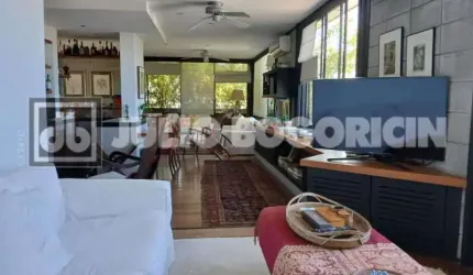 Cobertura com 3 quartos à venda na Rua Nina Rodrigues, Jardim Botânico, Rio de Janeiro, 340 m2 por R$ 6.200.000