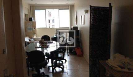 Ponto comercial com 1 sala à venda na Avenida Nossa Senhora de Copacabana, Copacabana, Rio de Janeiro, 27 m2 por R$ 320.000