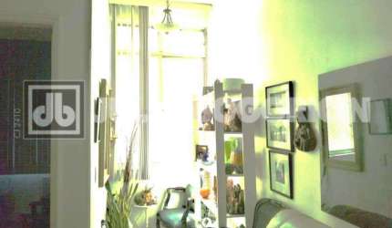 Apartamento com 2 quartos à venda na Rua Pompeu Loureiro, Copacabana, Rio de Janeiro, 70 m2 por R$ 850.000