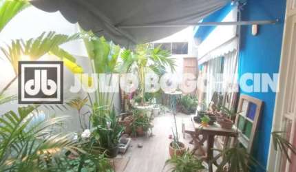Apartamento com 2 quartos à venda na Rua Barão de Ipanema, Copacabana, Rio de Janeiro, 146 m2 por R$ 1.100.000
