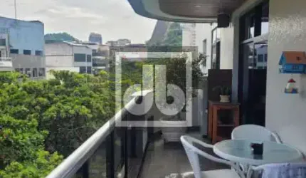 Apartamento com 2 quartos à venda na Rua Alberto de Campos, Ipanema, Rio de Janeiro, 213 m2 por R$ 4.000.000