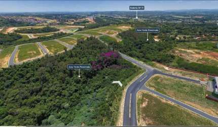 Terreno à venda Ideal para Morar ou Investir em Cond. Fechado Park Gran Reserve em Indaiatuba/SP