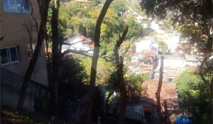 Terreno à venda em Charitas - RJ