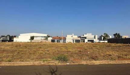 Terreno - Novo Mundo - Uberlândia/MG