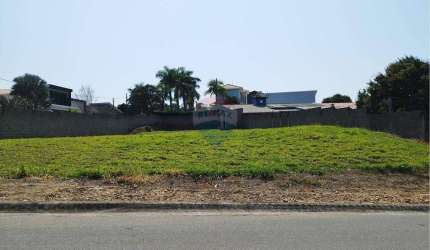 Terreno à Venda - Jacaré, 1039,38 m² - Cabreúva