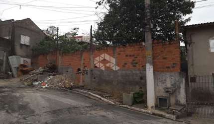 Terreno à venda na Avenida Antônio Munhoz Bonilha, 1370, Vila Carolina, São Paulo, 766 m2 por R$ 1.900.000