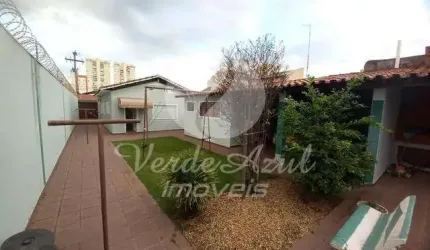 Casa com 5 quartos à venda na Cidade Nova I, Indaiatuba , 170 m2 por R$ 1.600.000