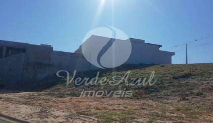 Terreno em condomínio fechado à venda na Rua Betty Hass de Campos, 235, Colinas de Indaiatuba, Indaiatuba por R$ 495.000