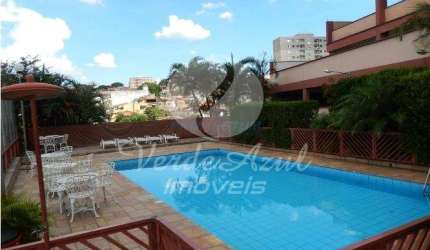 Apartamento com 3 quartos à venda na Rua Álvaro Ribeiro, 14, Ponte Preta, Campinas, 86 m2 por R$ 420.000