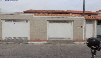 Casa Terrea LOCAÇÃO Parque Vitória,  85m²