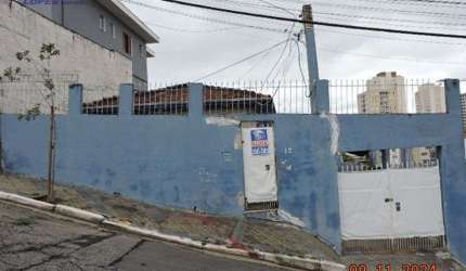 Casa Terrea LOCAÇÃO Vila Dom Pedro II,  110m²