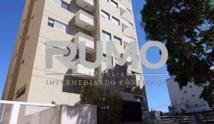 Apartamento com 1 quarto à venda na Rua Doutor Antônio Galízia, 105, Cambuí, Campinas, 47 m2 por R$ 480.000
