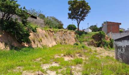Terreno comercial à venda na Rua Antonio Carlos do Amaral, Cidade Satélite Íris, Campinas por R$ 370.000