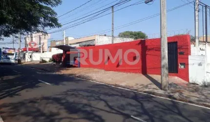 Terreno comercial à venda na Avenida Francisco José de Camargo Andrade, 889, Jardim Chapadão, Campinas por R$ 5.300.000