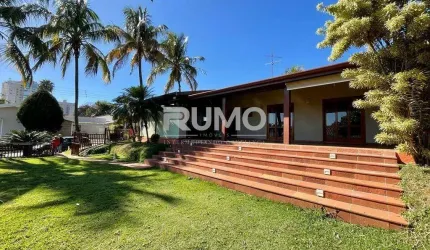Casa em condomínio fechado com 3 quartos para alugar na Rua Engenheiro José Francisco Bento Homem de Mello, 525, Jardim Madalena, Campinas, 306 m2 por R$ 15.000