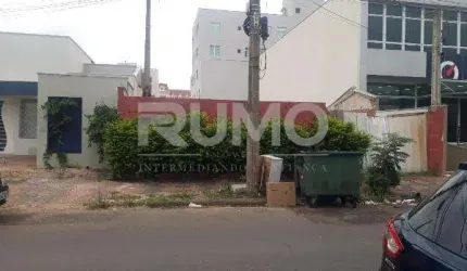 Terreno comercial para alugar na Rua Doutor Oswaldo Cruz, 370, Jardim Nossa Senhora Auxiliadora, Campinas por R$ 4.000