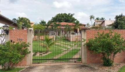 Casa em condomínio fechado com 3 quartos à venda na Rua Astini, 396, Núcleo Urbano Parque Ana Helena, Jaguariúna, 165 m2 por R$ 1.490.000