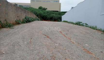 Terreno comercial para alugar na Avenida Doutor Heitor Penteado, 1031, Parque Taquaral, Campinas por R$ 6.000