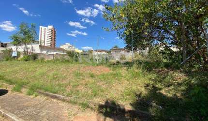 Terreno à venda na Avenida Iguatemi, L.013, Vila Brandina, Campinas por R$ 5.160.000