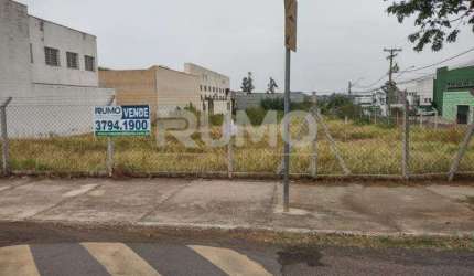 Terreno comercial à venda na Rua Leonida Reimann Trotti, S/N, Parque Via Norte, Campinas por R$ 450.000